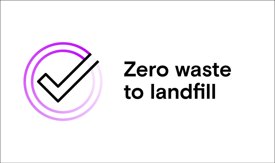 zero waste
